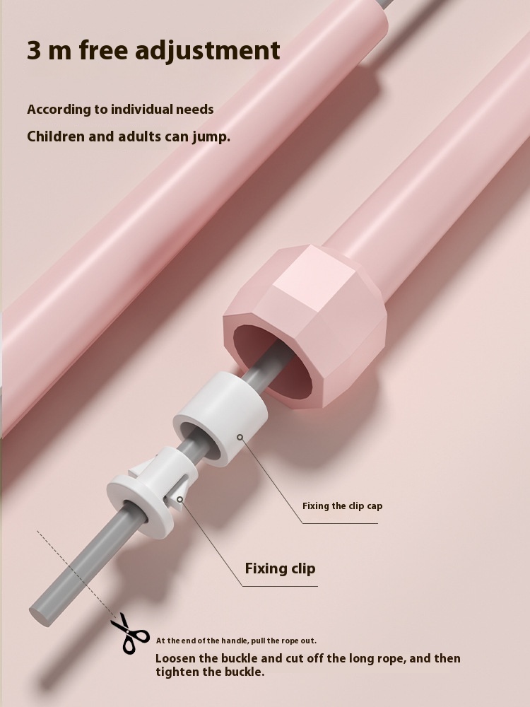 Özel Logolu Plastik Saplı Atla - Skipping Rope Pvc incelemesi ve fiyatı