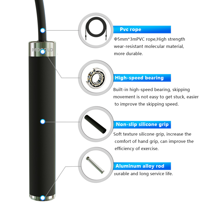 Boks atlama ipi spor Adults Ad - Skipping Rope Pvc incelemesi ve fiyatı