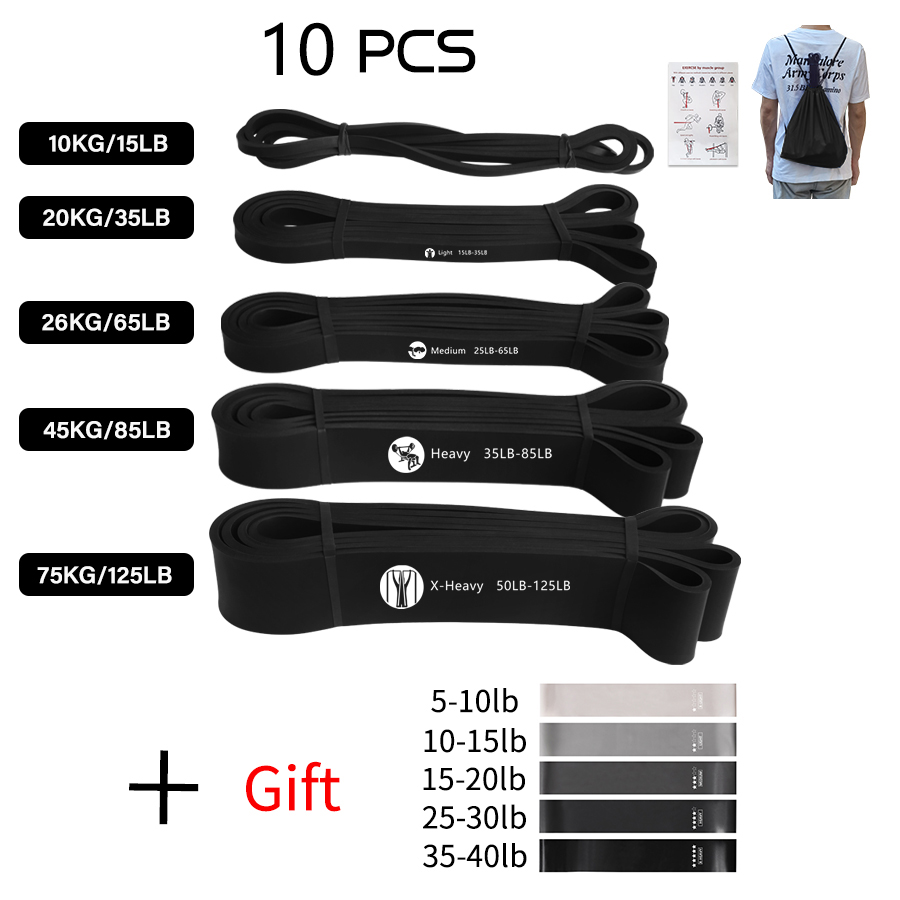 Spor Güçlendirme İçin Egzersiz - Pull Up Assist Band incelemesi ve fiyatı